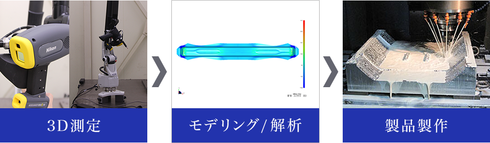 株式会社下井田製作所 金型機械加工 各種金型機械加工