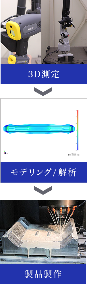 設備紹介