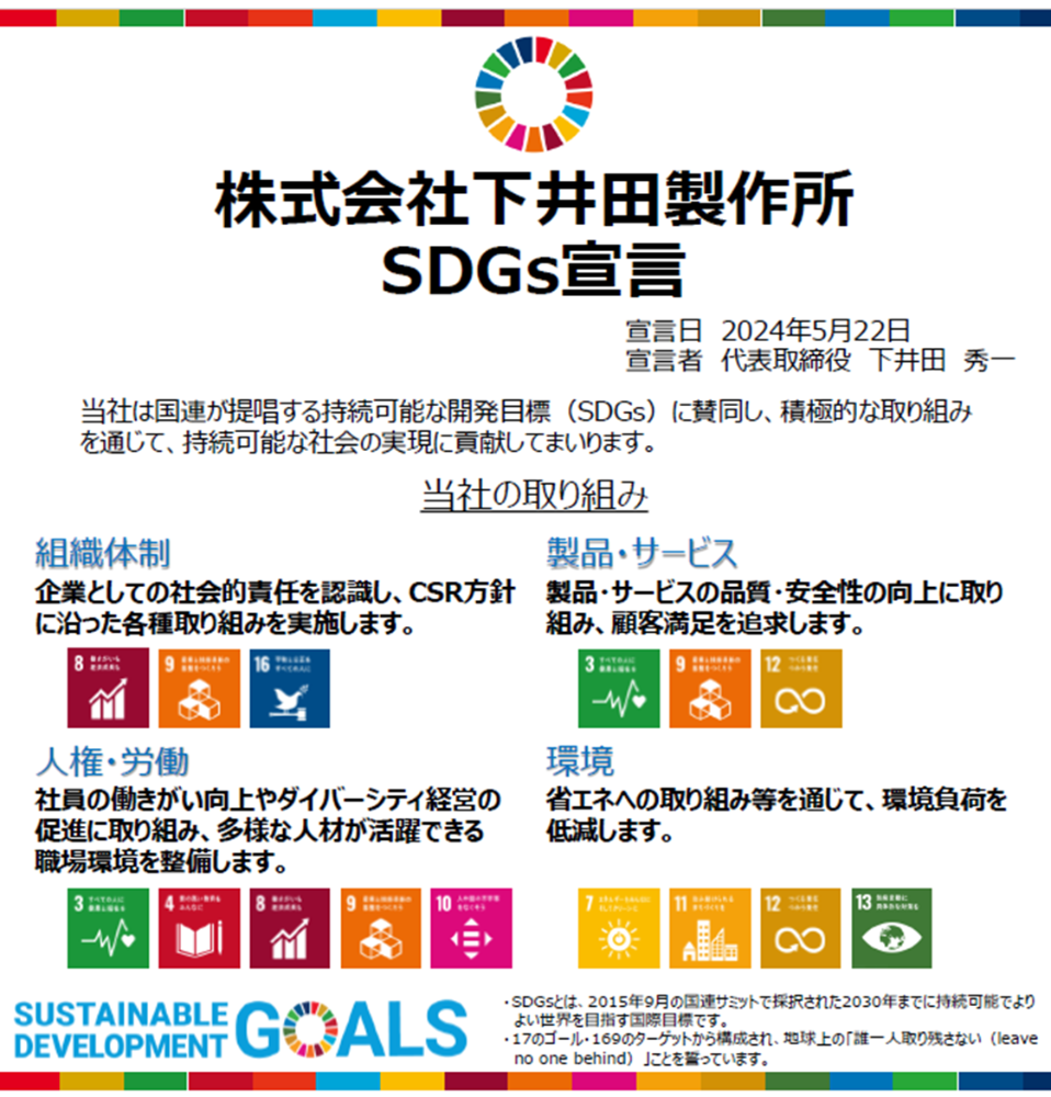 SDGs